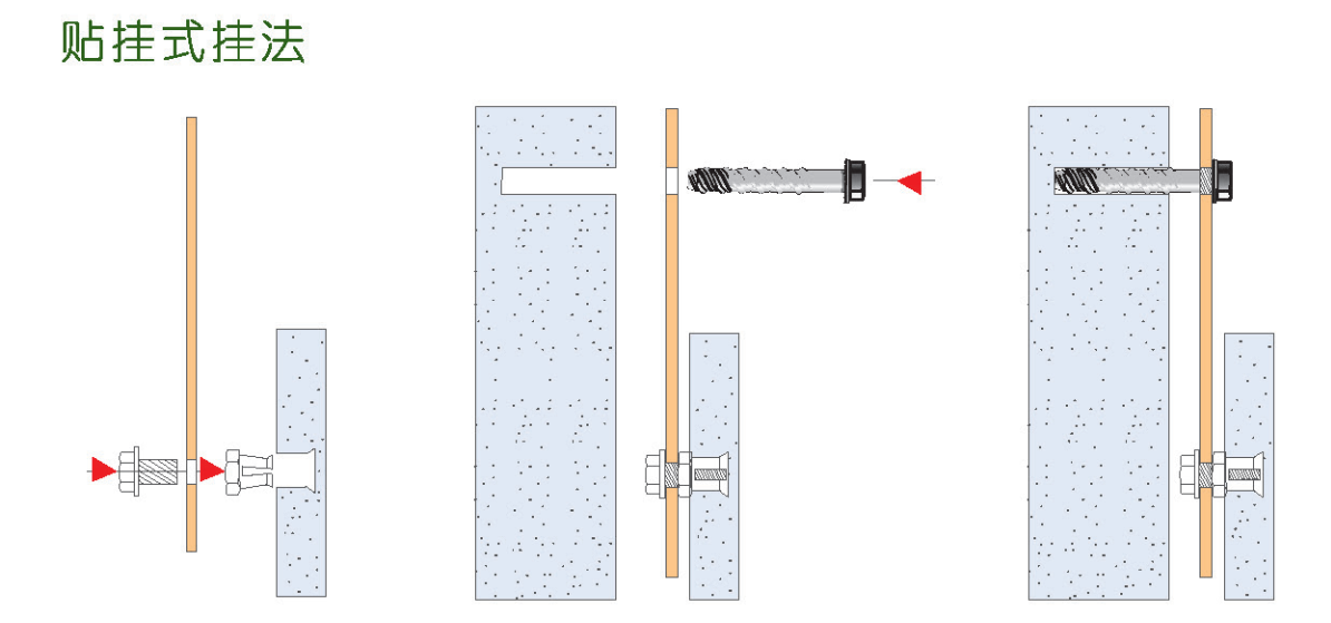 貼掛式掛法示意圖 貼掛式掛法示意圖