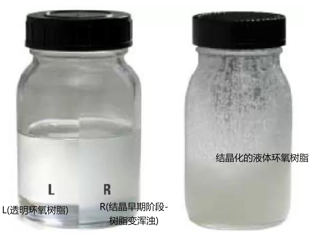 環氧樹脂 環氧樹脂