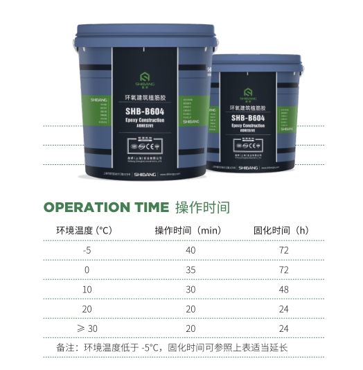 植筋膠固化時間 植筋膠固化時間