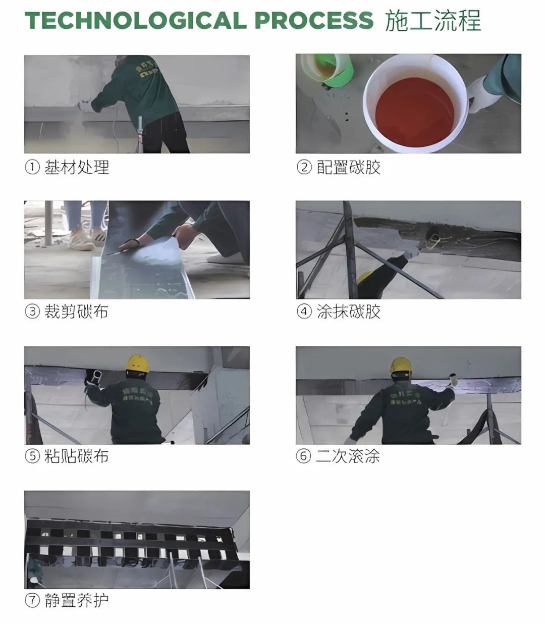 碳纖維加固施工流程 碳纖維加固施工流程